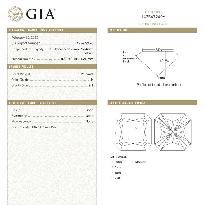 Misfit Diamonds Rings 221ct 852x810x326mm GIA SI1 K Cut Corner Square Rosecut 2073401